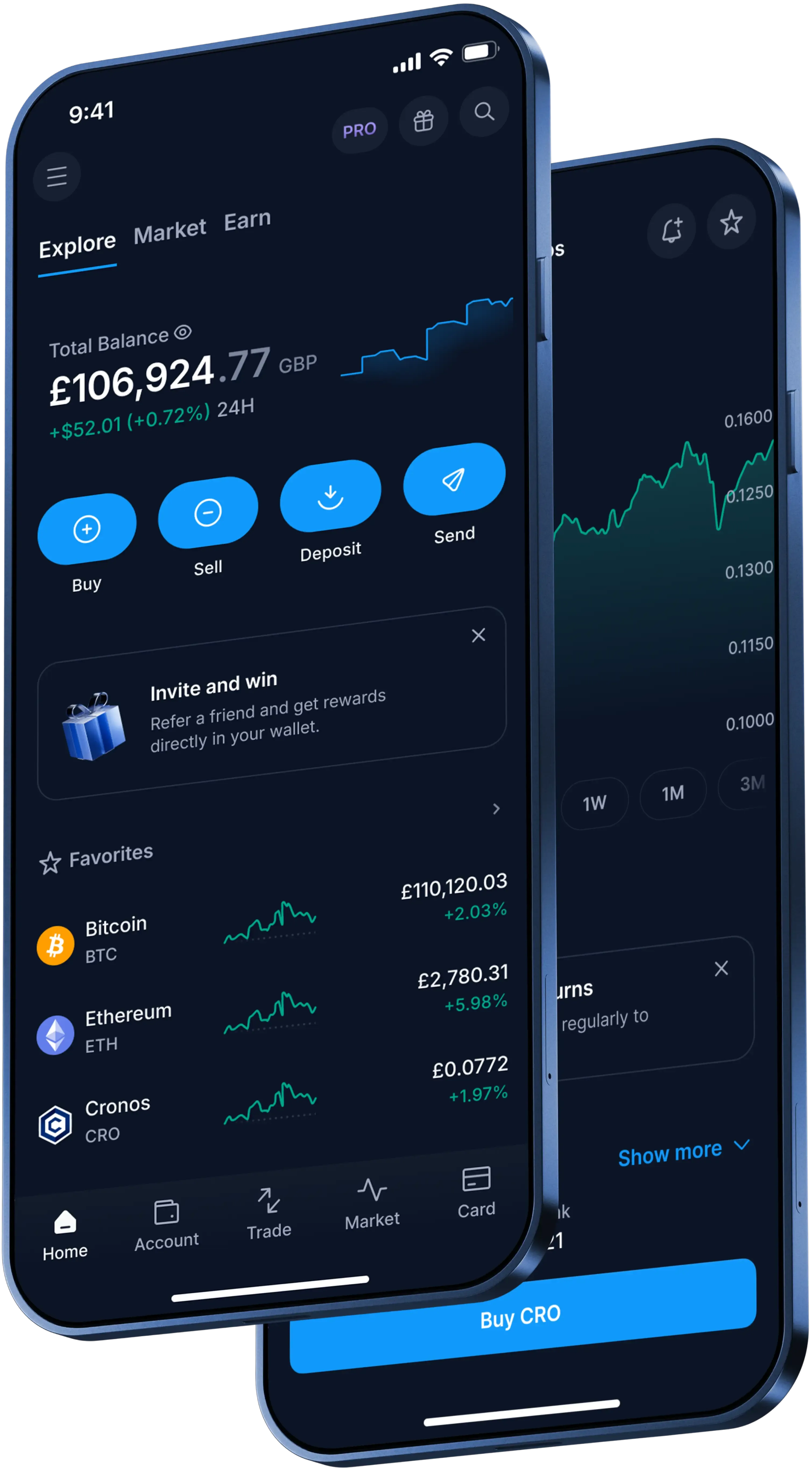 Your crypto journey starts here